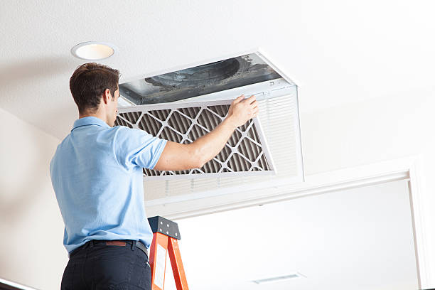 Best HVAC Equipment and Components in Fullerton, NE
